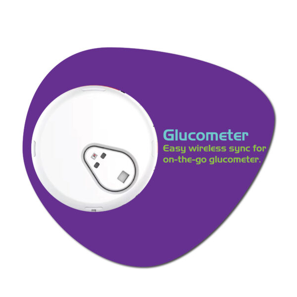 Non-invasive Glucose Monitoring System